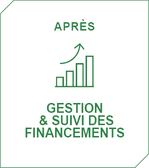 Après : Gestion et suivi des financements